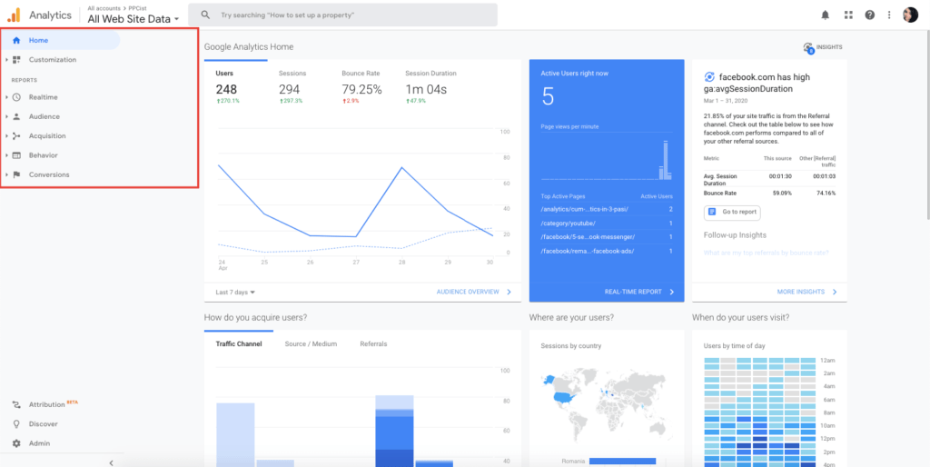 Rapoarte Google Analytics 2